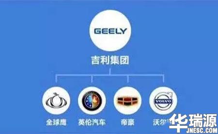 论最牛的汽车品牌,我只服大众,你们呢?