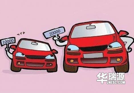 拒绝入坑！原来二手车的价格是如此计算出来的......