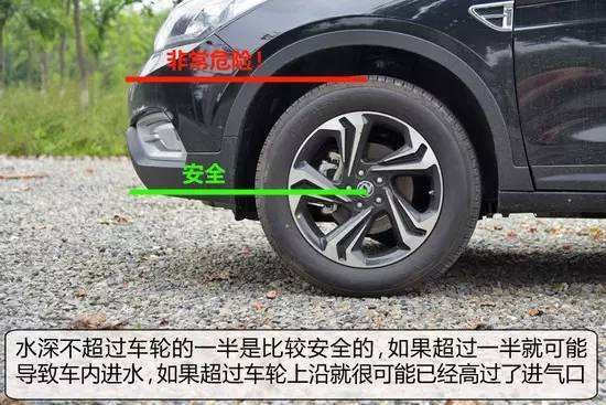在涉水路如何判断是不是能通行