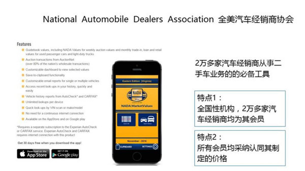 4S店新车置换价格指数权威上线后，妨碍二手车行业进步的最大问题得到解决！